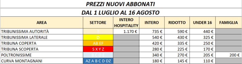 tabella prezzi nuovi abbonati Modena 2024/25