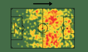 Heatmap Pedro Mendes